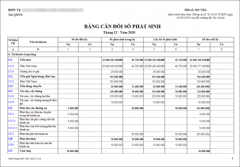 Kế toán yêu cầu in được mẫu S03-THA: Bảng cân đối số phát sinh – Panda2021